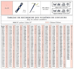 Fil coton retors, Tableau de recherche des num�ros de couleurs. - Voir en grand